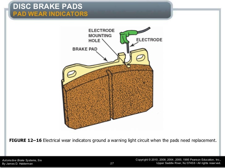 Brake Pad Wear Indicator EClass W212 Wheels, Tyres, Brakes