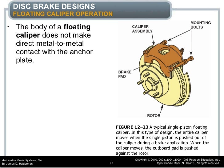 sliding caliper definition