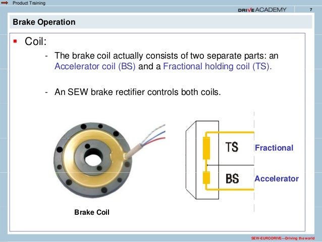 Sew Eurodrive Motor Wiring Diagram from image.slidesharecdn.com