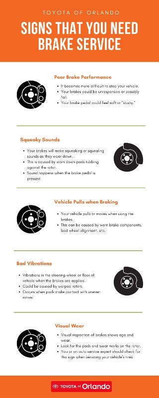 Signs That You Need Brake Service