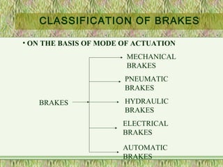 Brakes -A.J.More