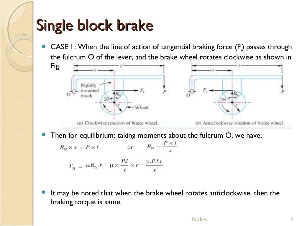 Introduction to brakes and its classification