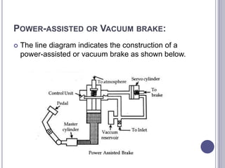 POWER-ASSISTED OR VACUUM BRAKE:
 The line diagram indicates the construction of a
power-assisted or vacuum brake as shown...