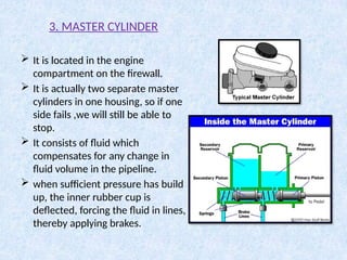 brake system mechanical engineering TOM.ppt