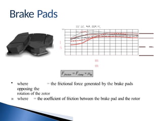 BRAKE SYSTEMHGHYJBKJHLKJHLKJHLKJHKJHJGHJ.pptx