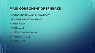 MAIN COMPONENT OF EP BRAKE
MAIN COMPONENT OF EP BRAKE
• APPLICATION OF MAGNET VALVE(AMV)
APPLICATION OF MAGNET VALVE(AMV)
• HOLDING MAGNET VALVE(HMV)
HOLDING MAGNET VALVE(HMV)
• SAFETY VALVE
SAFETY VALVE
• TRIPLE VALVE
TRIPLE VALVE
• PRESSURE LIMITING VALVE
PRESSURE LIMITING VALVE
• STABILISING VALVE
STABILISING VALVE
• CHECK VALVE
CHECK VALVE
 
