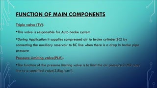 FUNCTION OF MAIN COMPONENTS
FUNCTION OF MAIN COMPONENTS
Triple valve (TV)-
•This valve is responsible for Auto brake system
This valve is responsible for Auto brake system
•During Application it supplies compressed air to brake cylinder(BC) by
During Application it supplies compressed air to brake cylinder(BC) by
connecting the auxiliary reservoir to BC line when there is a drop in brake pipe
connecting the auxiliary reservoir to BC line when there is a drop in brake pipe
pressure
pressure
Pressure Limiting valve(PLV)-
•The function of the pressure limiting valve is to limit the air pressure in MR pipe
The function of the pressure limiting valve is to limit the air pressure in MR pipe
line to a specified value(3.8kg/
line to a specified value(3.8kg/cm2
).
).
 