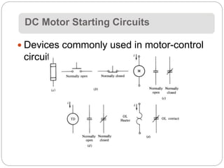 Dc Starting Control Methods braking.ppt