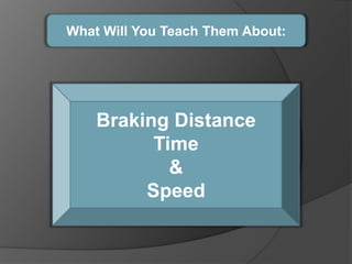 What Will You Teach Them About:




    Braking Distance
          Time
            &
         Speed
 