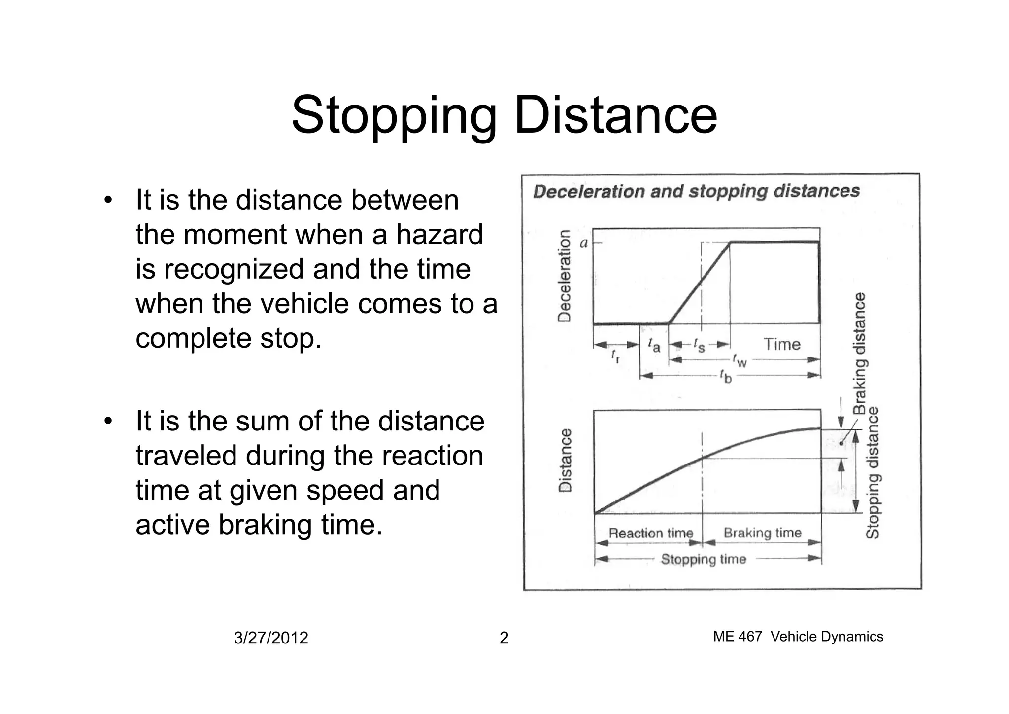 Stopping Distance
• It is the distance between
the moment when a hazard
is recognized and the time
when the vehicle comes to a
complete stop.
• It is the sum of the distance
traveled during the reaction
time at given speed and
active braking time.
3/27/2012 2 ME 467 Vehicle Dynamics
 