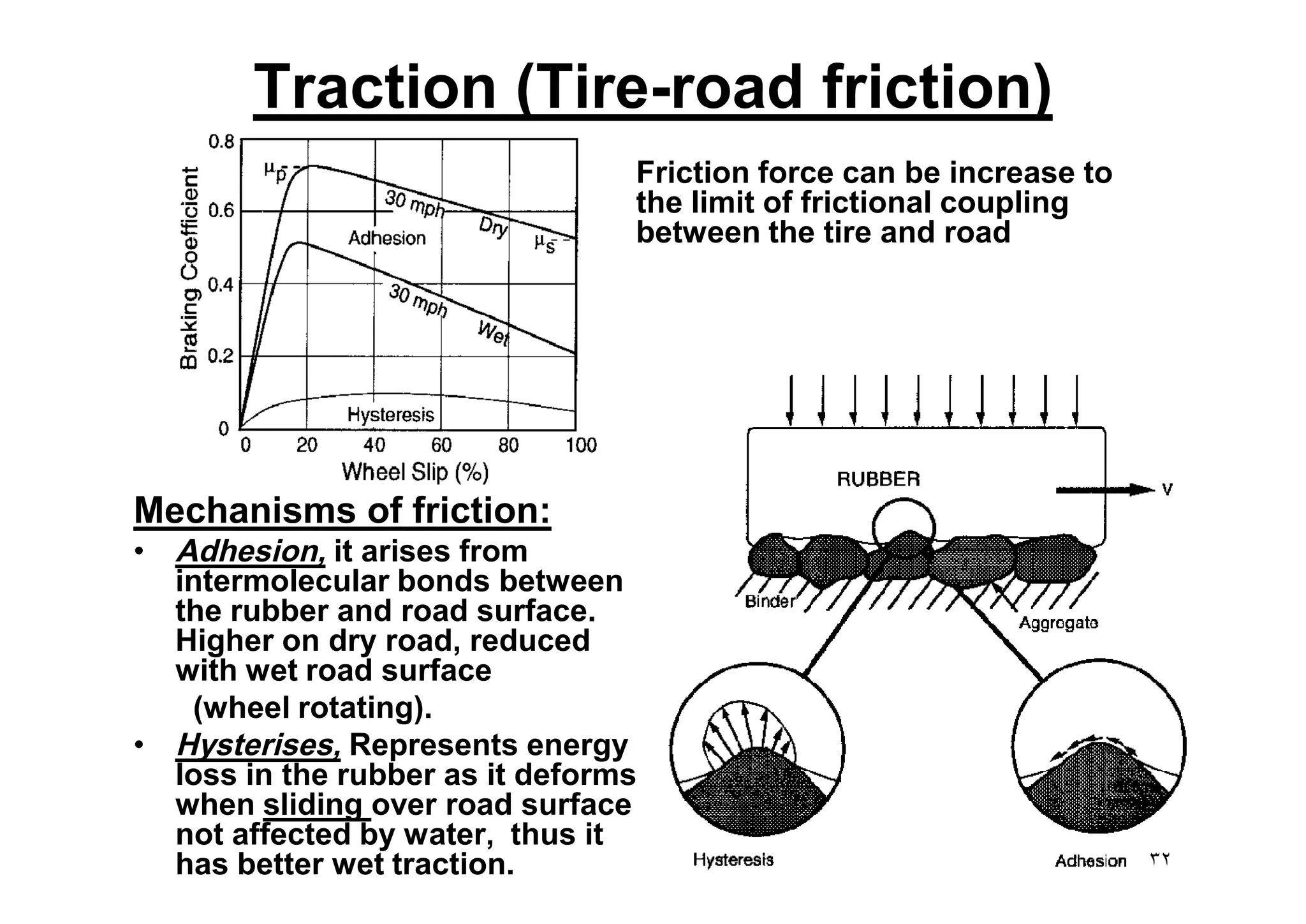 road friction)-Traction (Tire
Friction force can be increase to
the limit of frictional coupling
between the tire and road
Mechanisms of friction:
• Adhesion, it arises from
intermolecular bonds between
the rubber and road surface.
Higher on dry road, reduced
with wet road surface
(wheel rotating).
• Hysterises, Represents energy
loss in the rubber as it deforms
when sliding over road surface
not affected by water, thus it
has better wet traction. ٣٢
 