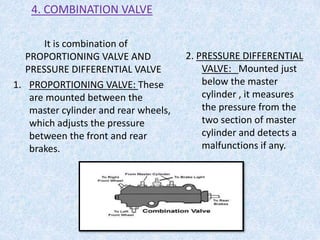 4. COMBINATION VALVE
It is combination of
PROPORTIONING VALVE AND
PRESSURE DIFFERENTIAL VALVE
1. PROPORTIONING VALVE: These
are mounted between the
master cylinder and rear wheels,
which adjusts the pressure
between the front and rear
brakes.
2. PRESSURE DIFFERENTIAL
VALVE: Mounted just
below the master
cylinder , it measures
the pressure from the
two section of master
cylinder and detects a
malfunctions if any.
 