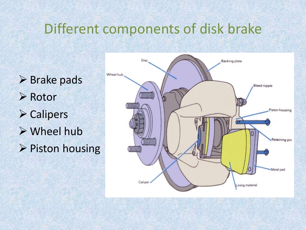 Braking system ppt