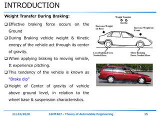 INTRODUCTION
11/24/2020 16MT407 - Theory of Automobile Engineering 15
Weight Transfer During Braking:
 Effective braking force occurs on the
Ground
 During Braking vehicle weight & Kinetic
energy of the vehicle act through its center
of gravity.
 When applying braking to moving vehicle,
It experience pitching.
 This tendency of the vehicle is known as
“Brake dip”
 Height of Center of gravity of vehicle
above ground level, in relation to the
wheel base & suspension characteristics.
 