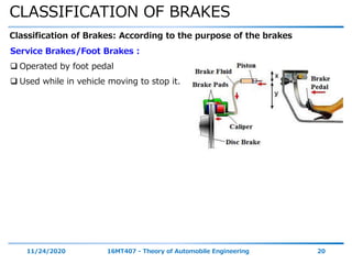CLASSIFICATION OF BRAKES
11/24/2020 16MT407 - Theory of Automobile Engineering 20
Classification of Brakes: According to the purpose of the brakes
Service Brakes/Foot Brakes :
 Operated by foot pedal
 Used while in vehicle moving to stop it.
 