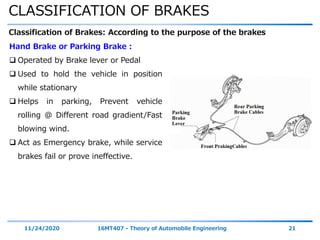 CLASSIFICATION OF BRAKES
11/24/2020 16MT407 - Theory of Automobile Engineering 21
Classification of Brakes: According to the purpose of the brakes
Hand Brake or Parking Brake :
 Operated by Brake lever or Pedal
 Used to hold the vehicle in position
while stationary
 Helps in parking, Prevent vehicle
rolling @ Different road gradient/Fast
blowing wind.
 Act as Emergency brake, while service
brakes fail or prove ineffective.
 