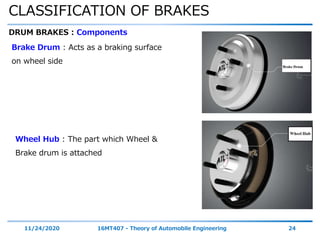 CLASSIFICATION OF BRAKES
11/24/2020 16MT407 - Theory of Automobile Engineering 24
DRUM BRAKES : Components
Brake Drum : Acts as a braking surface
on wheel side
Wheel Hub : The part which Wheel &
Brake drum is attached
 
