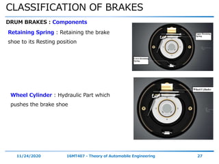 CLASSIFICATION OF BRAKES
11/24/2020 16MT407 - Theory of Automobile Engineering 27
DRUM BRAKES : Components
Retaining Spring : Retaining the brake
shoe to its Resting position
Wheel Cylinder : Hydraulic Part which
pushes the brake shoe
 