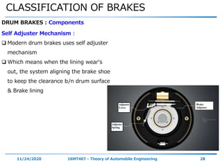 CLASSIFICATION OF BRAKES
11/24/2020 16MT407 - Theory of Automobile Engineering 28
DRUM BRAKES : Components
Self Adjuster Mechanism :
 Modern drum brakes uses self adjuster
mechanism
 Which means when the lining wear's
out, the system aligning the brake shoe
to keep the clearance b/n drum surface
& Brake lining
 