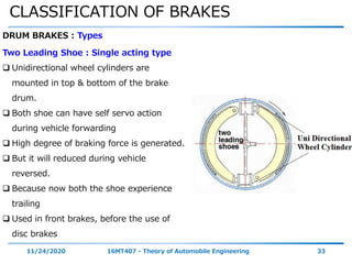 CLASSIFICATION OF BRAKES
11/24/2020 16MT407 - Theory of Automobile Engineering 33
DRUM BRAKES : Types
Two Leading Shoe : Single acting type
 Unidirectional wheel cylinders are
mounted in top & bottom of the brake
drum.
 Both shoe can have self servo action
during vehicle forwarding
 High degree of braking force is generated.
 But it will reduced during vehicle
reversed.
 Because now both the shoe experience
trailing
 Used in front brakes, before the use of
disc brakes
 