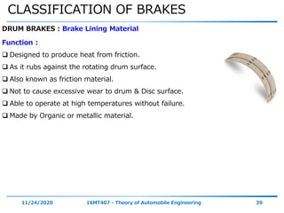 CLASSIFICATION OF BRAKES
11/24/2020 16MT407 - Theory of Automobile Engineering 39
DRUM BRAKES : Brake Lining Material
Function :
 Designed to produce heat from friction.
 As it rubs against the rotating drum surface.
 Also known as friction material.
 Not to cause excessive wear to drum & Disc surface.
 Able to operate at high temperatures without failure.
 Made by Organic or metallic material.
 