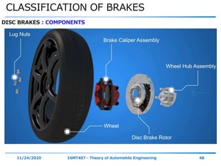 CLASSIFICATION OF BRAKES
11/24/2020 16MT407 - Theory of Automobile Engineering 48
DISC BRAKES : COMPONENTS
 