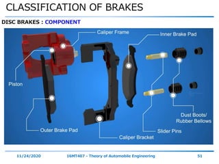 CLASSIFICATION OF BRAKES
11/24/2020 16MT407 - Theory of Automobile Engineering 51
DISC BRAKES : COMPONENT
 