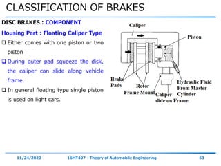 CLASSIFICATION OF BRAKES
11/24/2020 16MT407 - Theory of Automobile Engineering 53
DISC BRAKES : COMPONENT
Housing Part : Floating Caliper Type
 Either comes with one piston or two
piston
 During outer pad squeeze the disk,
the caliper can slide along vehicle
frame.
 In general floating type single piston
is used on light cars.
 