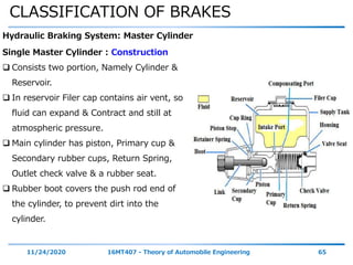 CLASSIFICATION OF BRAKES
11/24/2020 16MT407 - Theory of Automobile Engineering 65
Hydraulic Braking System: Master Cylinder
Single Master Cylinder : Construction
 Consists two portion, Namely Cylinder &
Reservoir.
 In reservoir Filer cap contains air vent, so
fluid can expand & Contract and still at
atmospheric pressure.
 Main cylinder has piston, Primary cup &
Secondary rubber cups, Return Spring,
Outlet check valve & a rubber seat.
 Rubber boot covers the push rod end of
the cylinder, to prevent dirt into the
cylinder.
 
