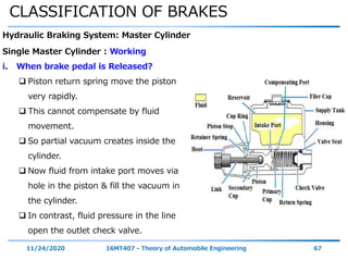 CLASSIFICATION OF BRAKES
11/24/2020 16MT407 - Theory of Automobile Engineering 67
Hydraulic Braking System: Master Cylinder
Single Master Cylinder : Working
i. When brake pedal is Released?
 Piston return spring move the piston
very rapidly.
 This cannot compensate by fluid
movement.
 So partial vacuum creates inside the
cylinder.
 Now fluid from intake port moves via
hole in the piston & fill the vacuum in
the cylinder.
 In contrast, fluid pressure in the line
open the outlet check valve.
 