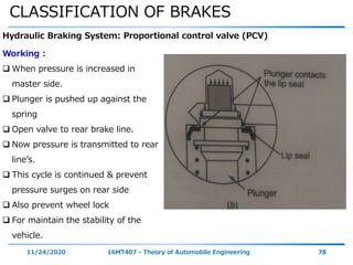 CLASSIFICATION OF BRAKES
11/24/2020 16MT407 - Theory of Automobile Engineering 78
Hydraulic Braking System: Proportional control valve (PCV)
Working :
 When pressure is increased in
master side.
 Plunger is pushed up against the
spring
 Open valve to rear brake line.
 Now pressure is transmitted to rear
line’s.
 This cycle is continued & prevent
pressure surges on rear side
 Also prevent wheel lock
 For maintain the stability of the
vehicle.
 
