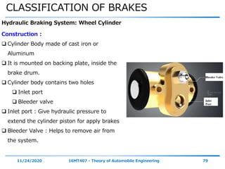 CLASSIFICATION OF BRAKES
11/24/2020 16MT407 - Theory of Automobile Engineering 79
Hydraulic Braking System: Wheel Cylinder
Construction :
 Cylinder Body made of cast iron or
Aluminum
 It is mounted on backing plate, inside the
brake drum.
 Cylinder body contains two holes
 Inlet port
 Bleeder valve
 Inlet port : Give hydraulic pressure to
extend the cylinder piston for apply brakes
 Bleeder Valve : Helps to remove air from
the system.
 