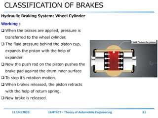 CLASSIFICATION OF BRAKES
11/24/2020 16MT407 - Theory of Automobile Engineering 81
Hydraulic Braking System: Wheel Cylinder
Working :
 When the brakes are applied, pressure is
transferred to the wheel cylinder.
 The fluid pressure behind the piston cup,
expands the piston with the help of
expander
 Now the push rod on the piston pushes the
brake pad against the drum inner surface
 To stop it’s rotation motion.
 When brakes released, the piston retracts
with the help of return spring.
 Now brake is released.
 