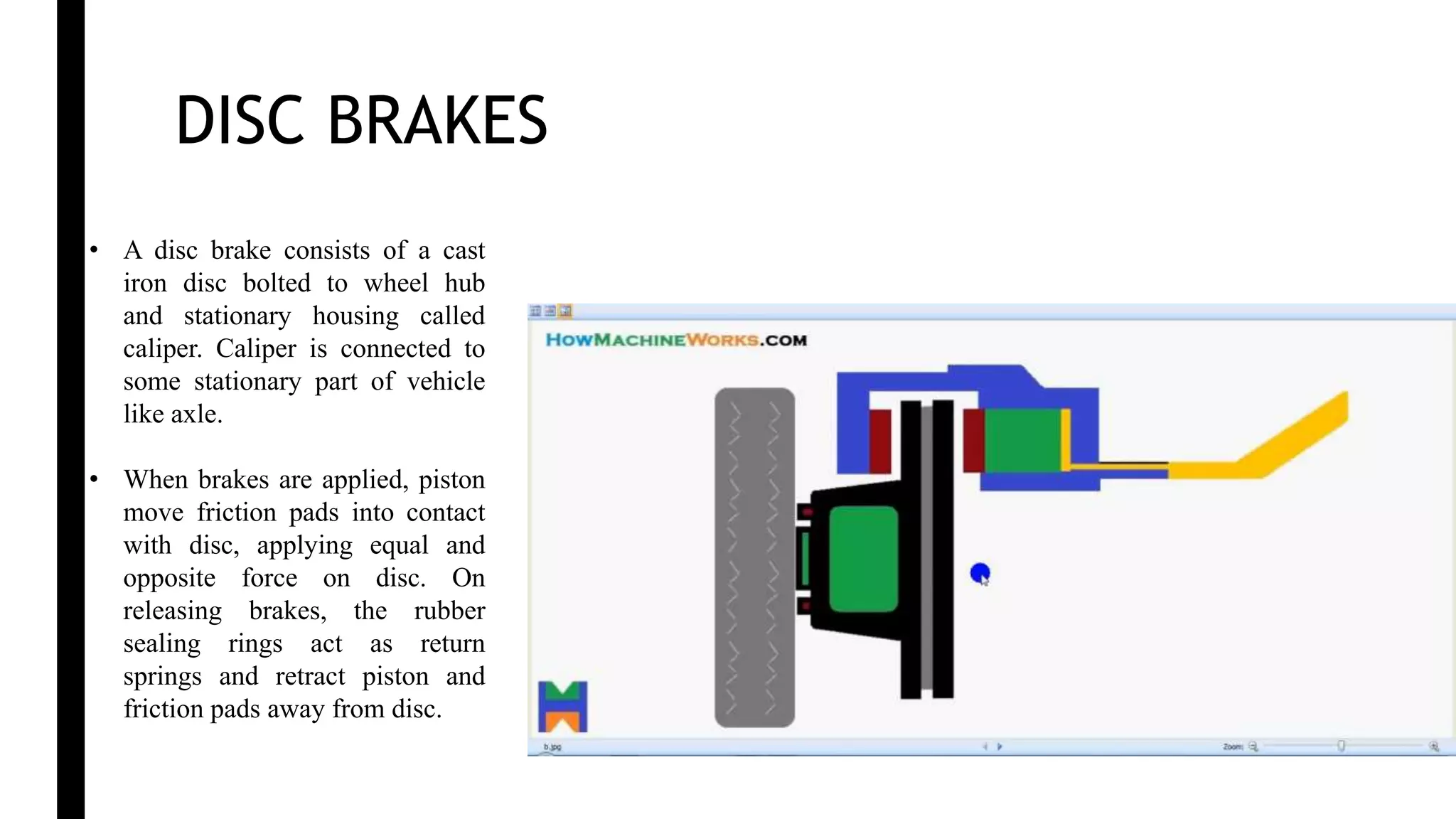 DISC BRAKES
• A disc brake consists of a cast
iron disc bolted to wheel hub
and stationary housing called
caliper. Caliper is connected to
some stationary part of vehicle
like axle.
• When brakes are applied, piston
move friction pads into contact
with disc, applying equal and
opposite force on disc. On
releasing brakes, the rubber
sealing rings act as return
springs and retract piston and
friction pads away from disc.
 