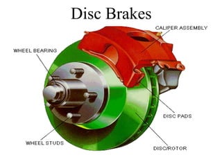 Disc Brakes
 