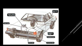 DUAL CIRCUIT BRAKING SYSTEM
 