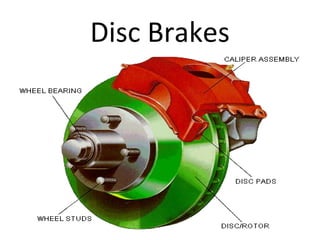 Disc Brakes

 