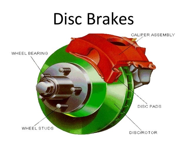 Advanced braking system in automobiles ppt