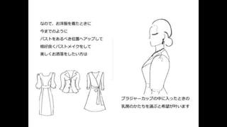 BRALABOコンセプト