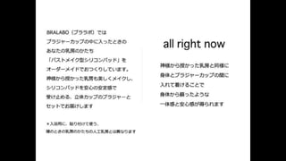 BRALABOコンセプト