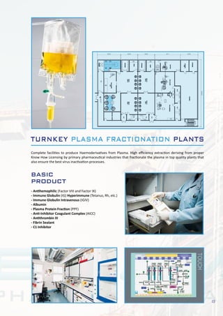 8
Complete facilities to produce Haemoderivatives from Plasma. High efficiency extraction deriving from proper
Know How Licensing by primary pharmaceutical industries that fractionate the plasma in top quality plants that
also ensure the best virus inactivation processes.
basic
product
- Antihemophilic (Factor VIII and Factor IX)
- Immune Globulin (IG) Hyperimmune (Tetanus, Rh, etc.)
- Immune Globulin Intravenous (IGIV)
- Albumin
- Plasma Protein Fraction (PPF)
- Anti-Inhibitor Coagulant Complex (AICC)
- Antithrombin III
- Fibrin Sealant
- C1 Inhibitor
TURNKEY PLASMA FRACTIONATION PLANTS
 