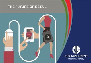 THE FUTURE OF RETAIL
 