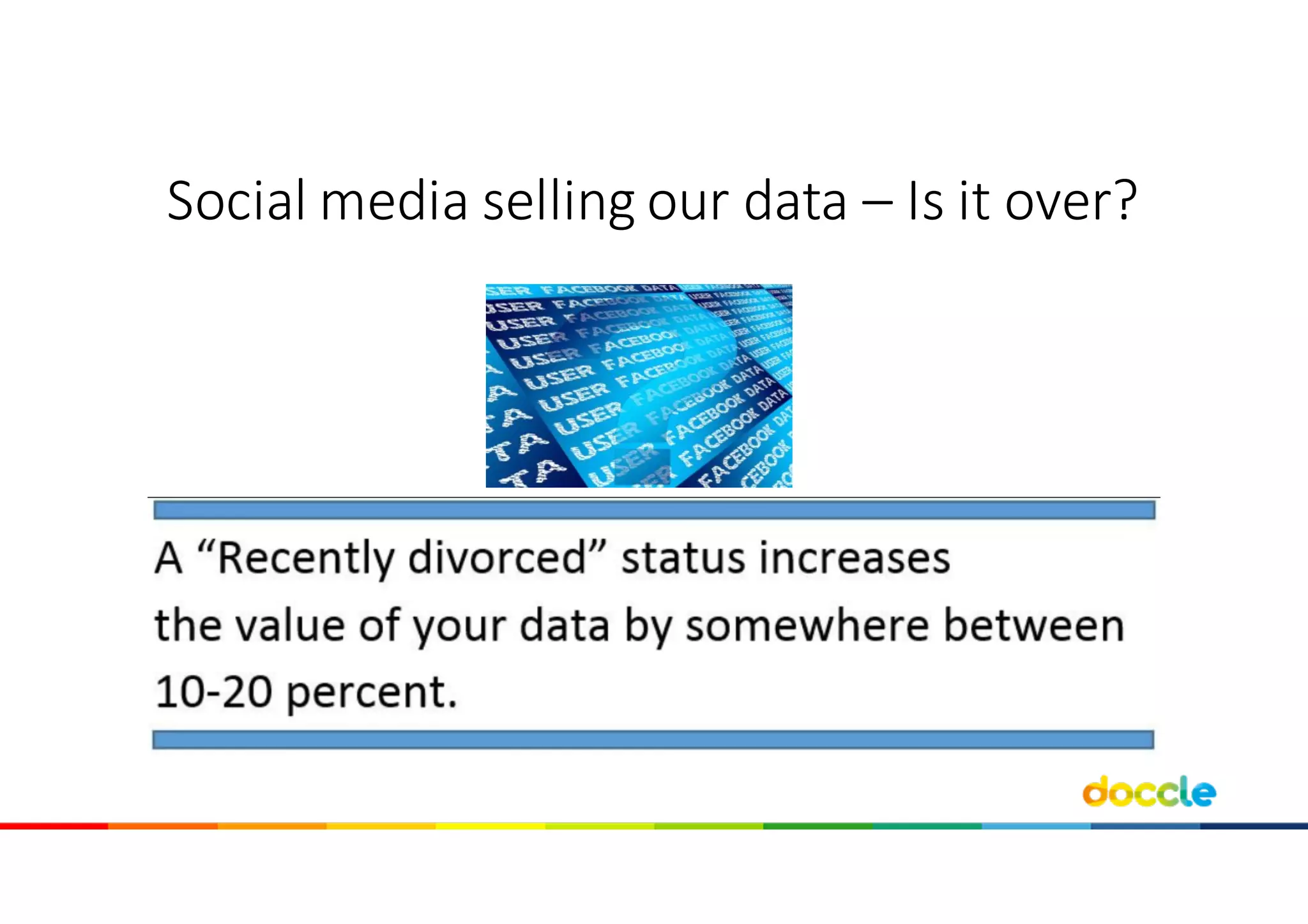 Social media	selling our data	– Is	it over?	
 