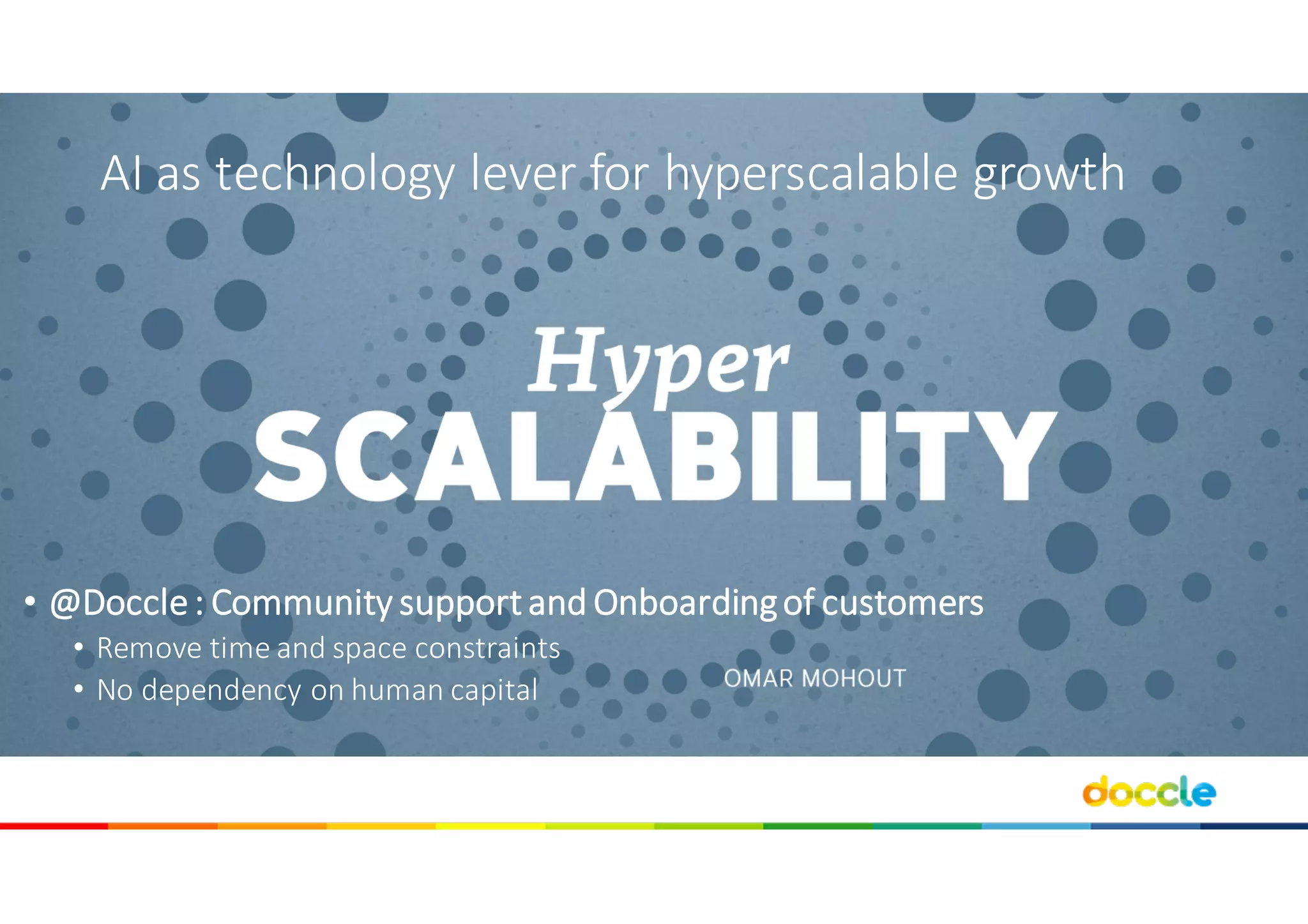 AI	as	technology lever	for hyperscalable growth
• @Doccle:	Community	support	and Onboardingof	customers
• Remove time	and space constraints
• No	dependency on	human	capital
 