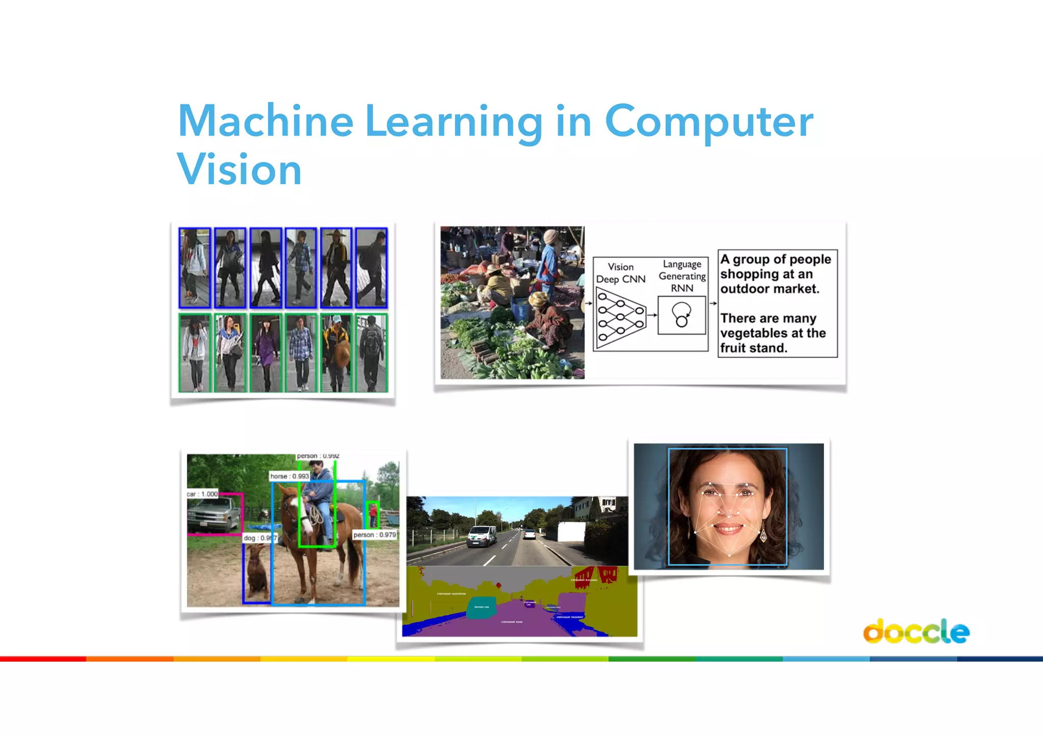Machine Learning in Computer
Vision
 