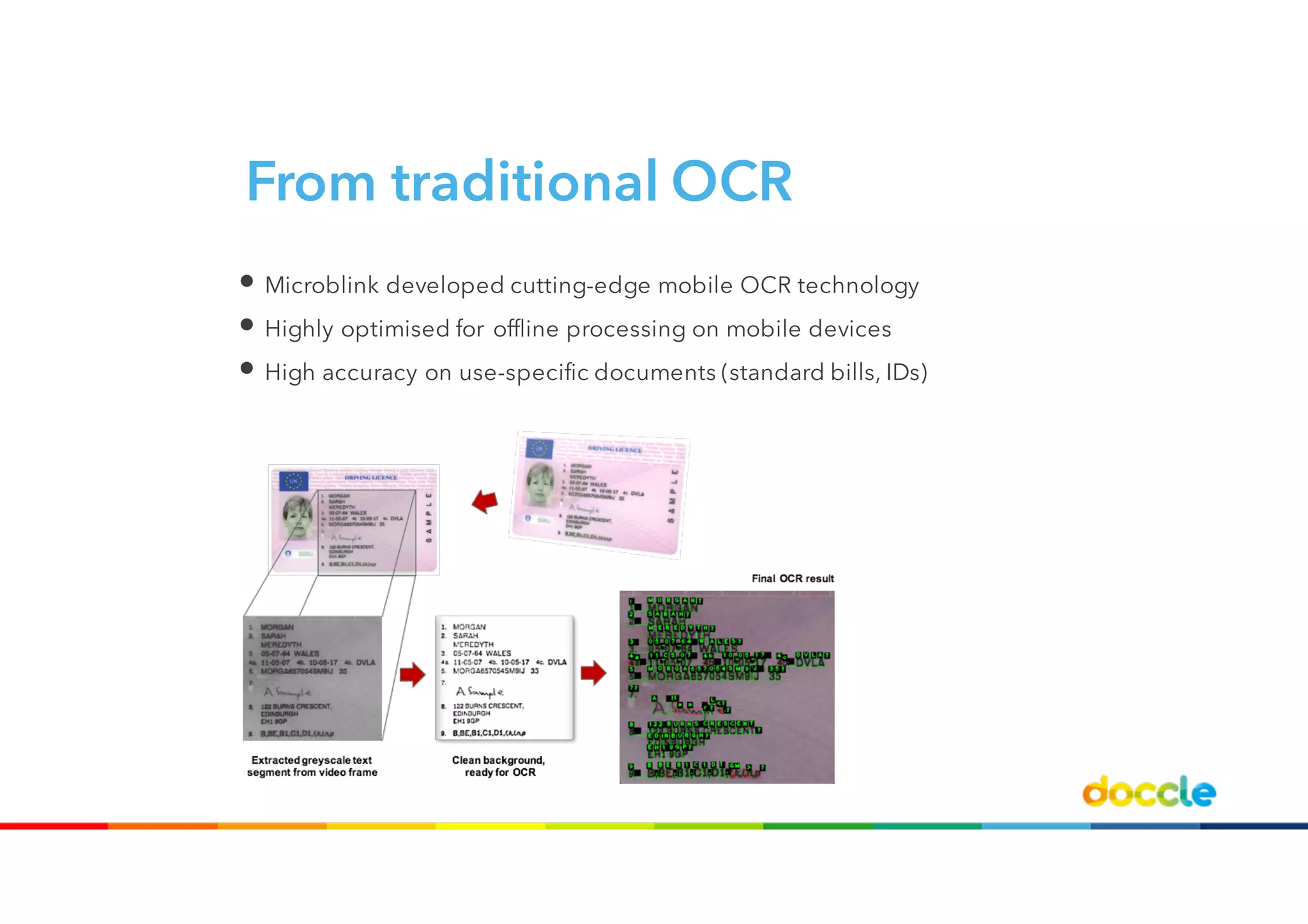 From traditional OCR
• Microblink developed cutting-edge mobile OCR technology
• Highly optimised for offline processing on mobile devices
• High accuracy on use-specific documents (standard bills, IDs)
 