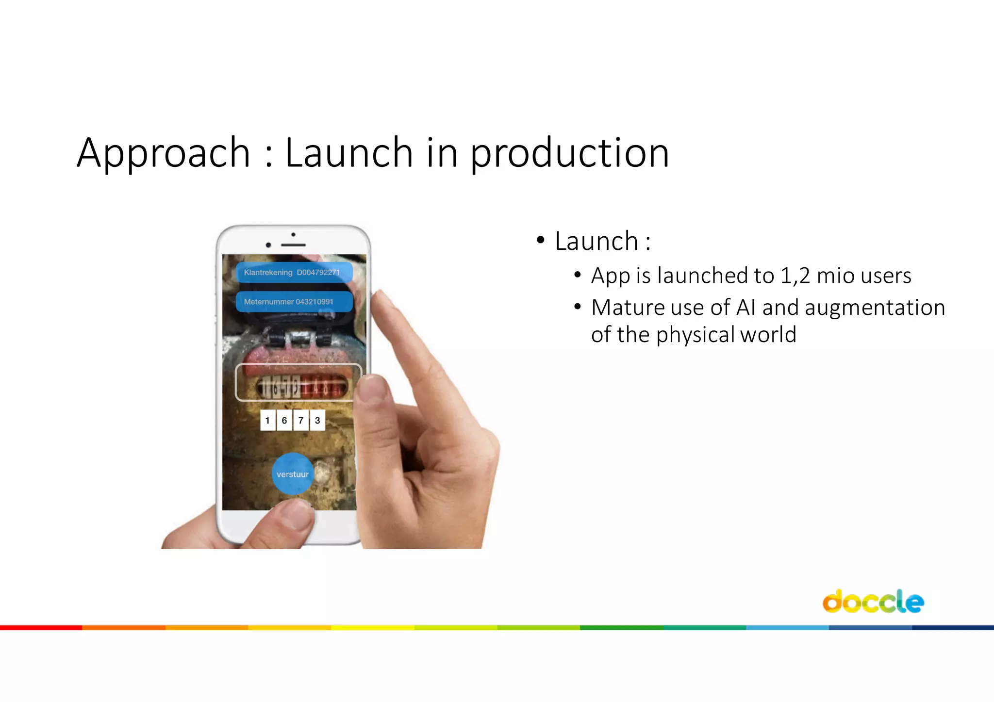 • Launch	:	
• App	is	launched to 1,2	mio users
• Mature use of	AI	and augmentation
of	the physical world
Approach	:	Launch in	production
 