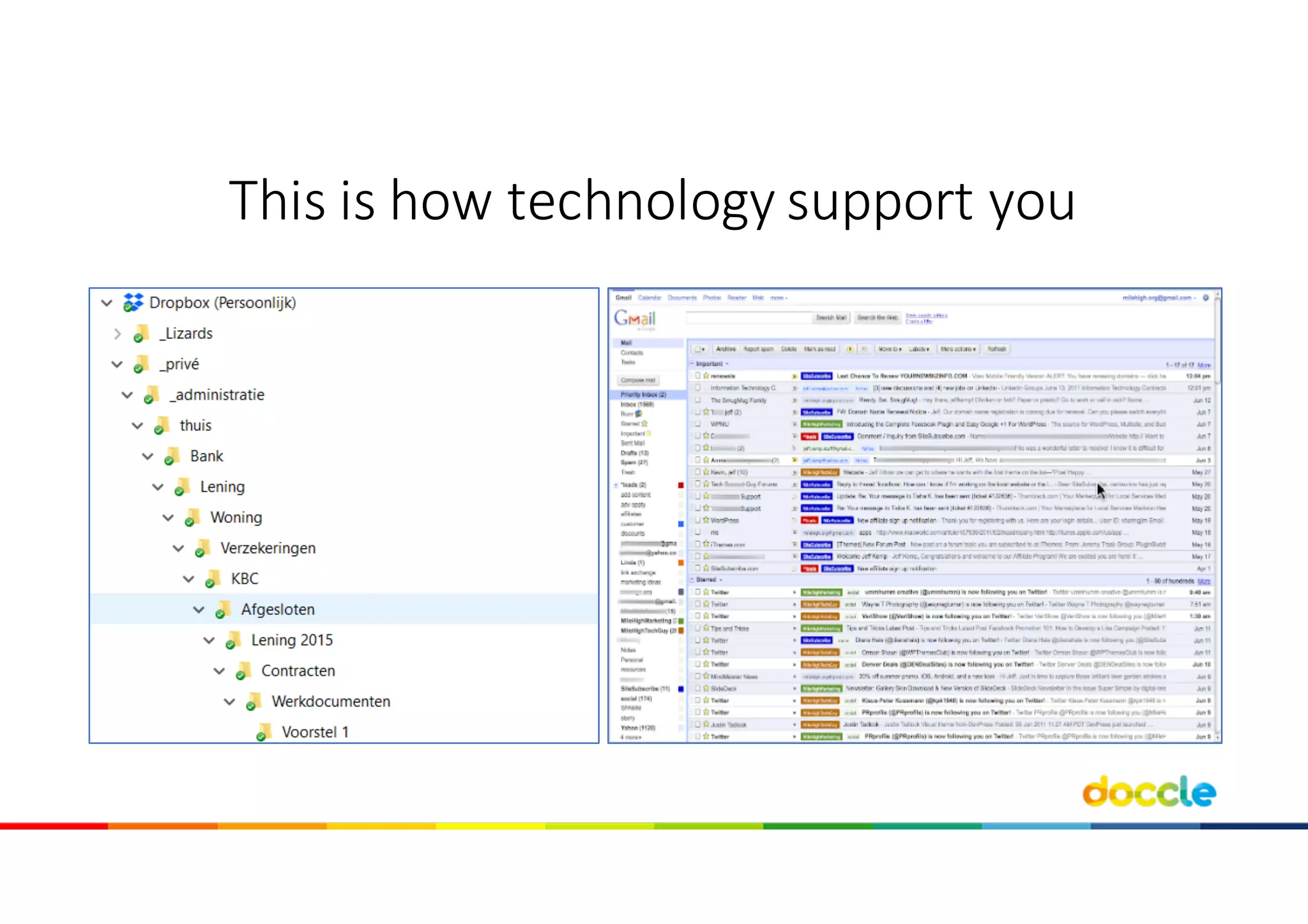 This is	how technology support	you
 