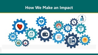 How We Make an Impact
 