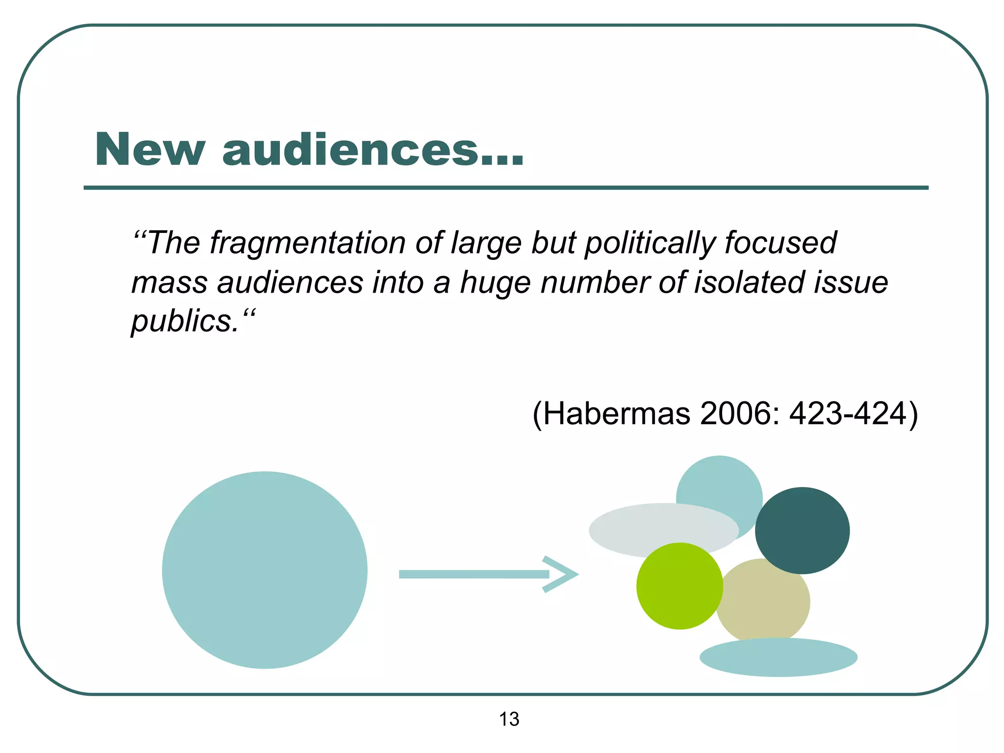 New audiences… ‘‘ The fragmentation of large but politically focused mass audiences into a huge number of isolated issue publics.‘‘ (Habermas 2006: 423-424) 